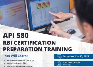 Public Training: API 580 RBI Certification Preparation (Featured Image)